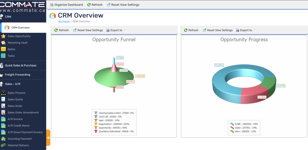 Comprehensive CRM