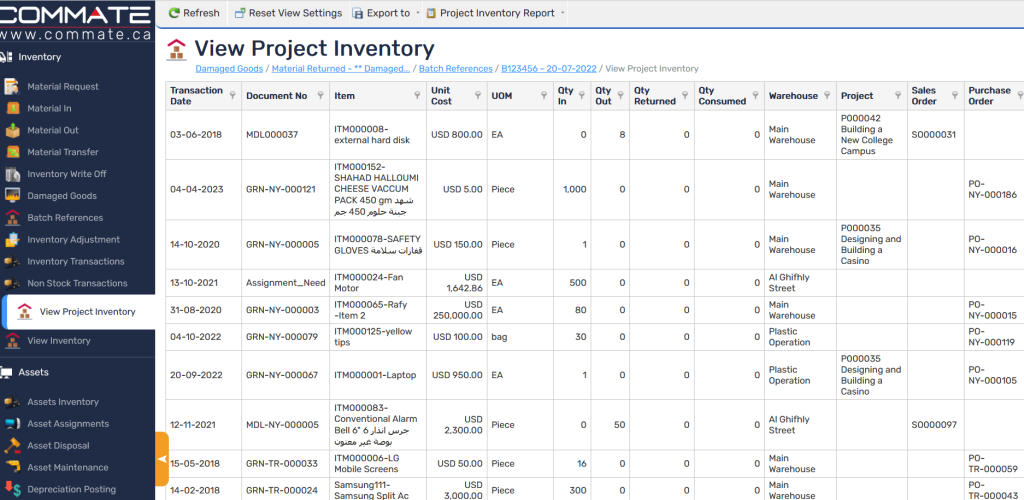 Inventory by Project